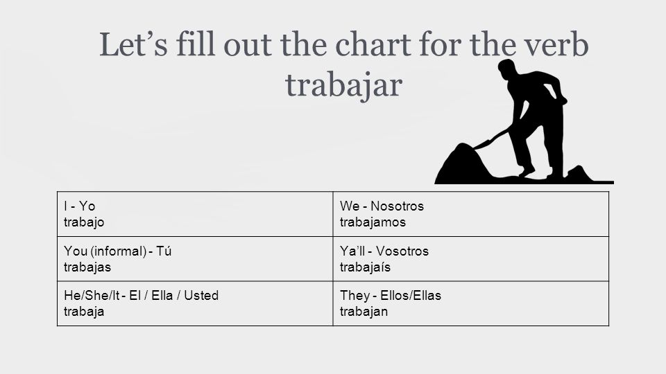 Let’s fill out the chart for the verb trabajar