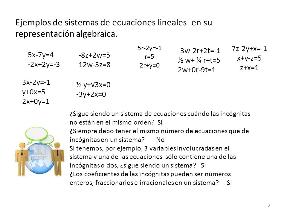 Ejemplos de sistemas de ecuaciones lineales en su representación algebraica.