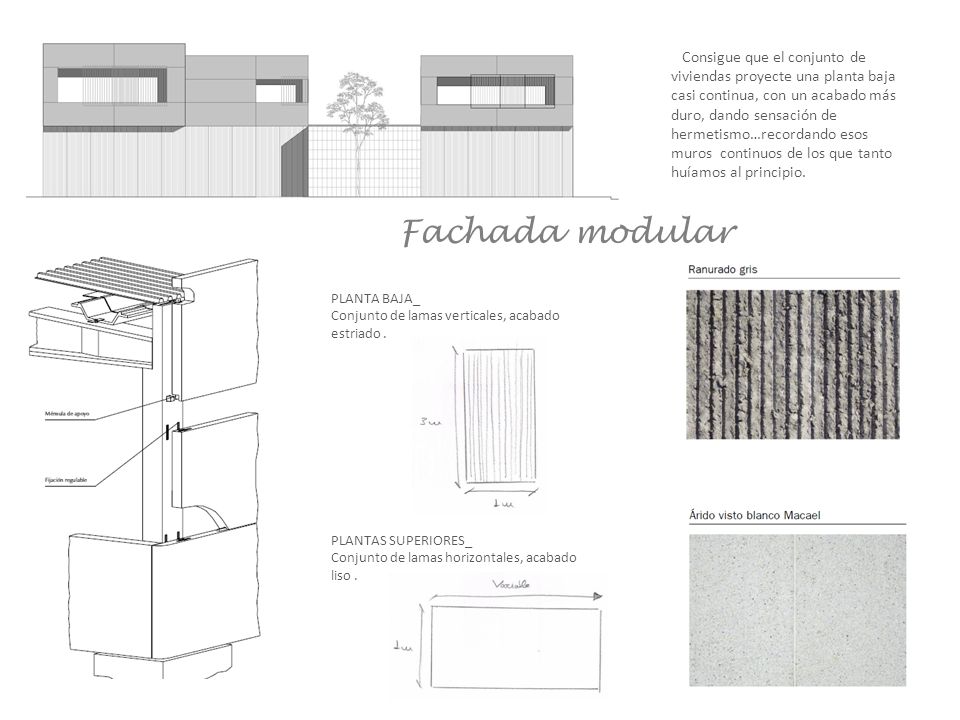 Consigue que el conjunto de viviendas proyecte una planta baja casi continua, con un acabado más duro, dando sensación de hermetismo…recordando esos muros continuos de los que tanto huíamos al principio.