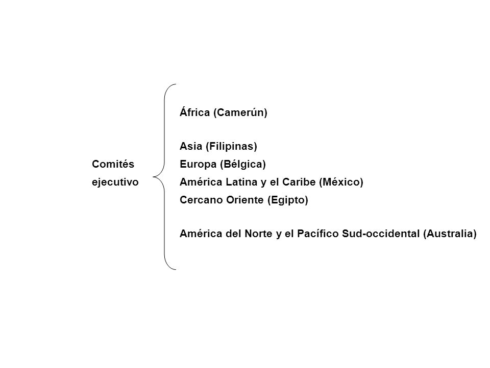 África (Camerún) Asia (Filipinas) Comités. Europa (Bélgica) ejecutivo. América Latina y el Caribe (México)