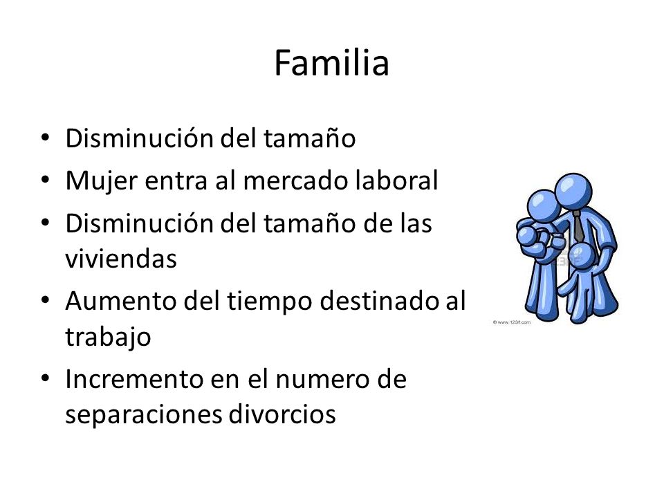 Familia Disminución del tamaño Mujer entra al mercado laboral