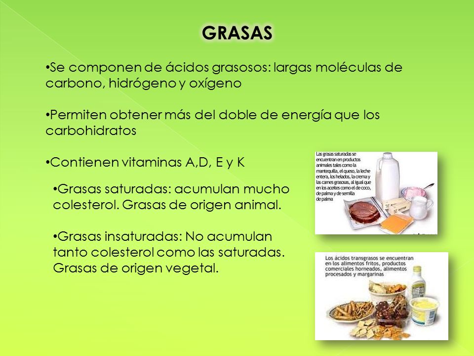 GRASAS Se componen de ácidos grasosos: largas moléculas de carbono, hidrógeno y oxígeno.