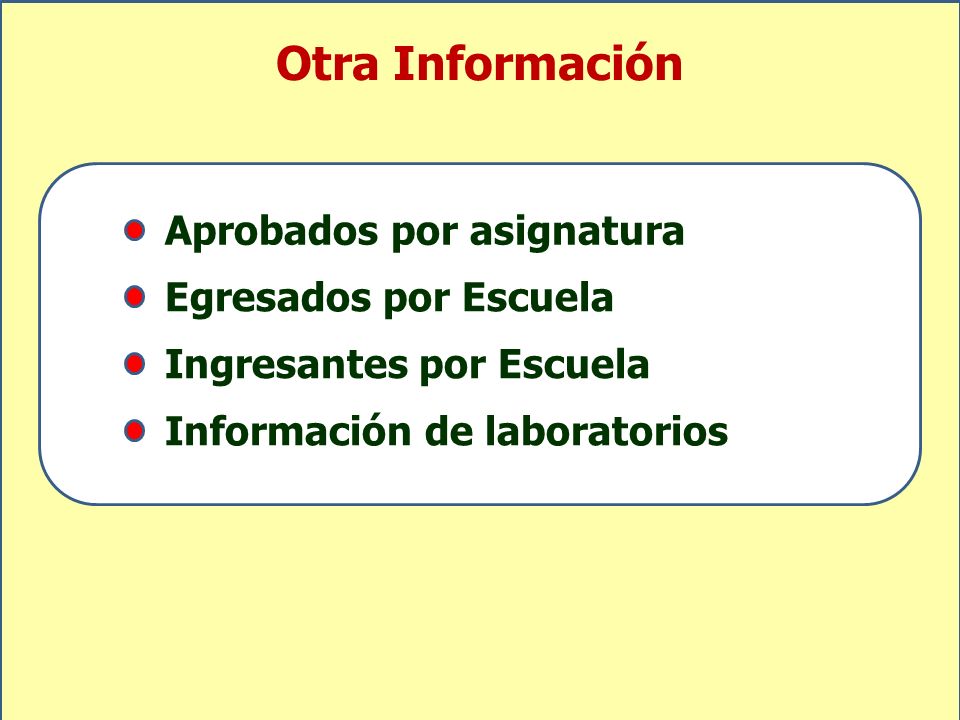 Otra Información Aprobados por asignatura Egresados por Escuela