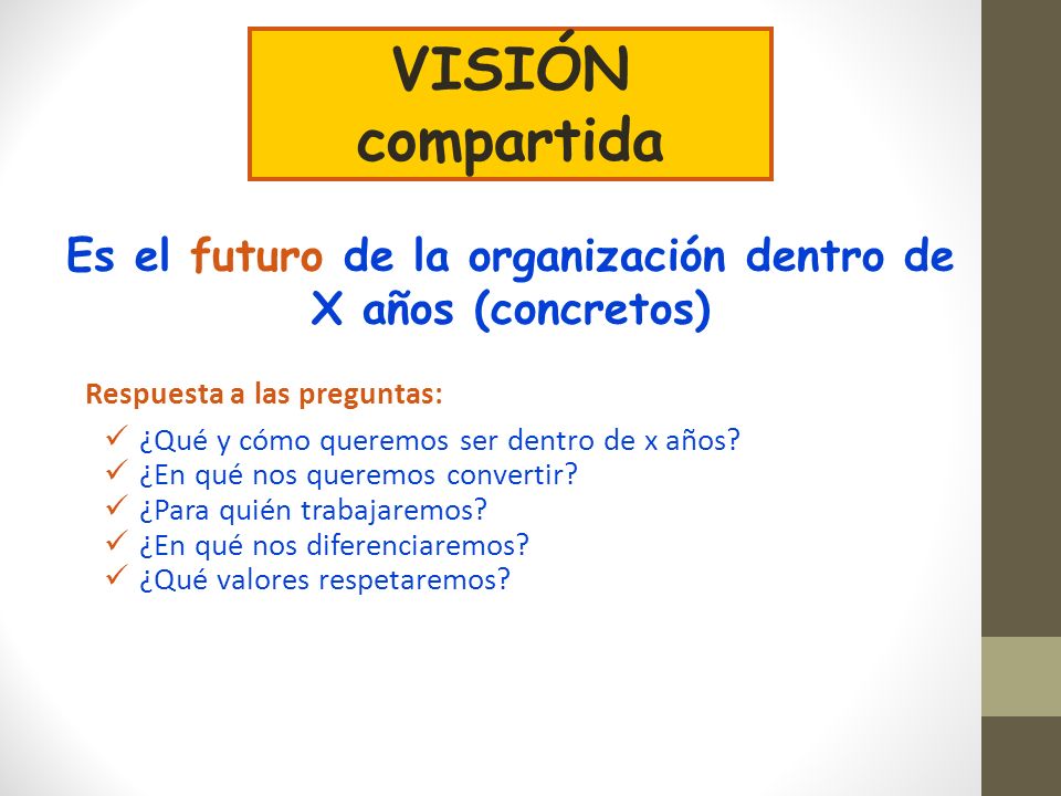 Es el futuro de la organización dentro de X años (concretos)