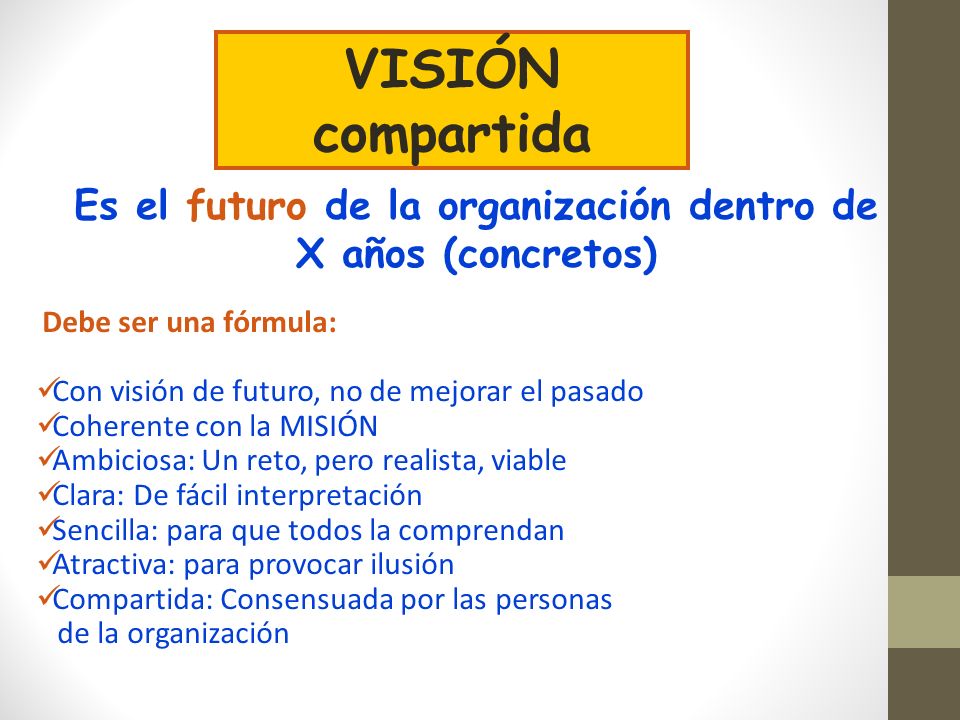 Es el futuro de la organización dentro de X años (concretos)