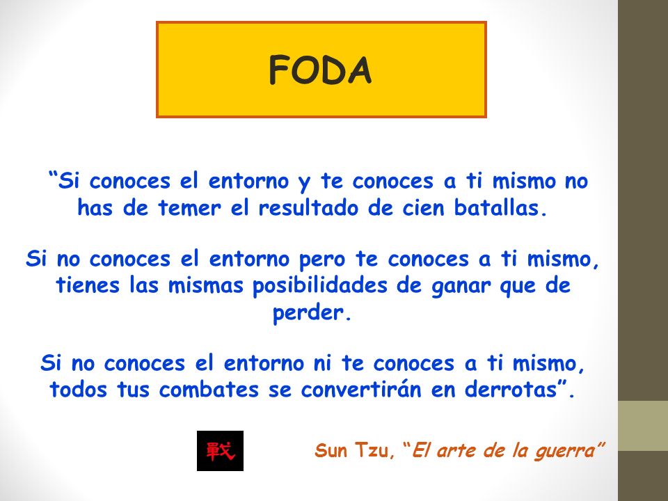 FODA Si conoces el entorno y te conoces a ti mismo no has de temer el resultado de cien batallas.