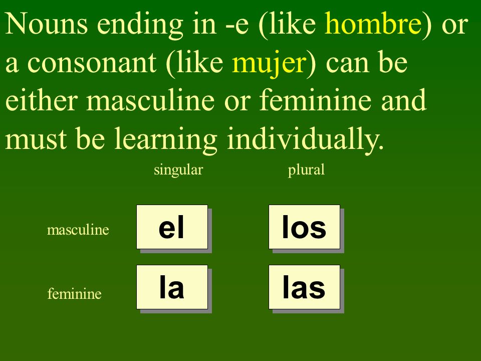 Nouns ending in -e (like hombre) or a consonant (like mujer) can be either masculine or feminine and must be learning individually.