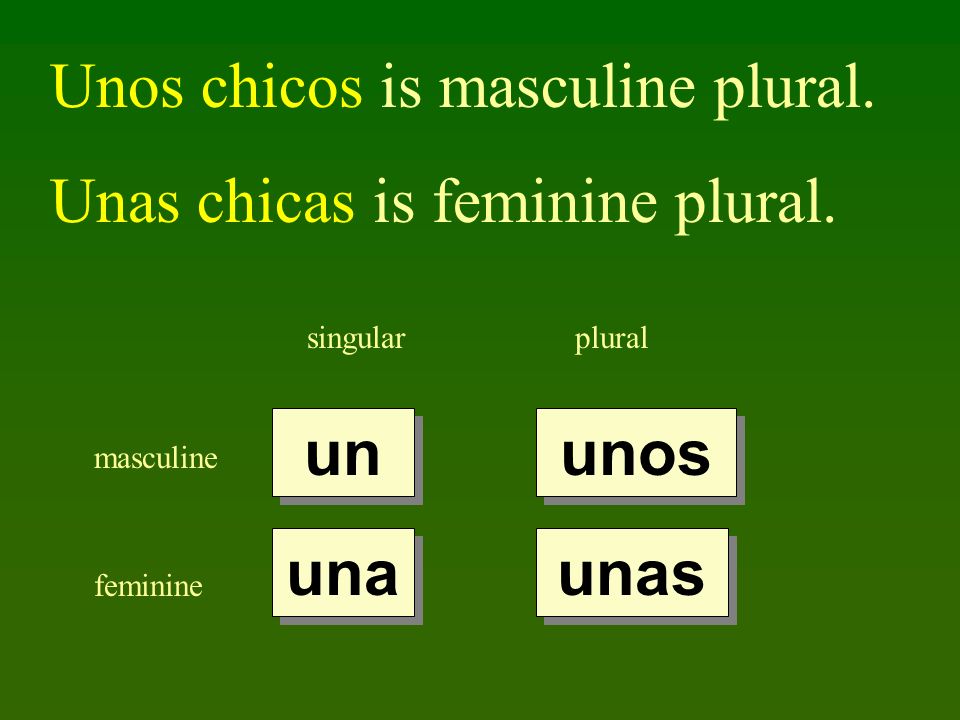 Unos chicos is masculine plural. Unas chicas is feminine plural.