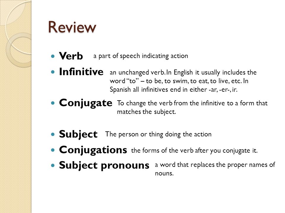 Review Verb Infinitive Conjugate Subject Conjugations Subject pronouns
