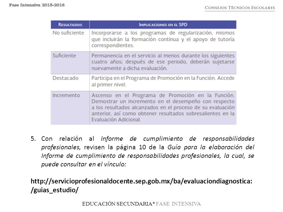 Con relación al Informe de cumplimiento de responsabilidades profesionales, revisen la página 10 de la Guía para la elaboración del Informe de cumplimiento de responsabilidades profesionales, la cual, se puede consultar en el vínculo: