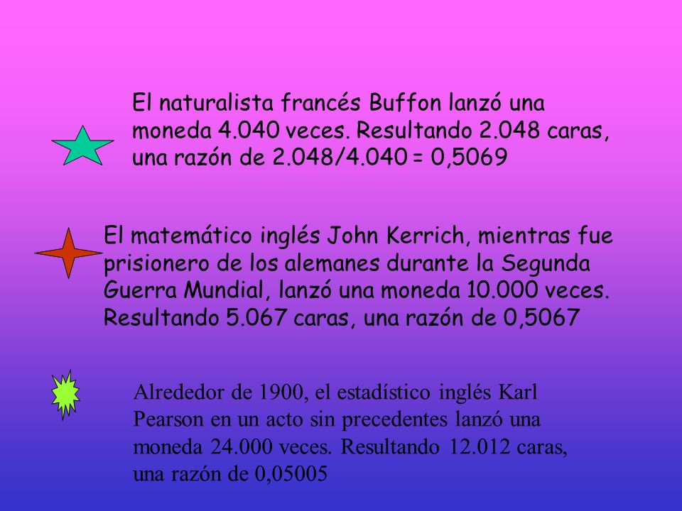 El naturalista francés Buffon lanzó una moneda veces