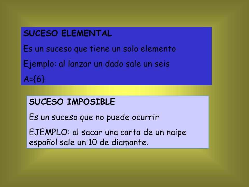 SUCESO ELEMENTAL Es un suceso que tiene un solo elemento. Ejemplo: al lanzar un dado sale un seis.