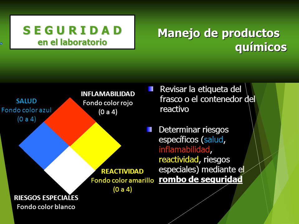 Manejo de productos químicos