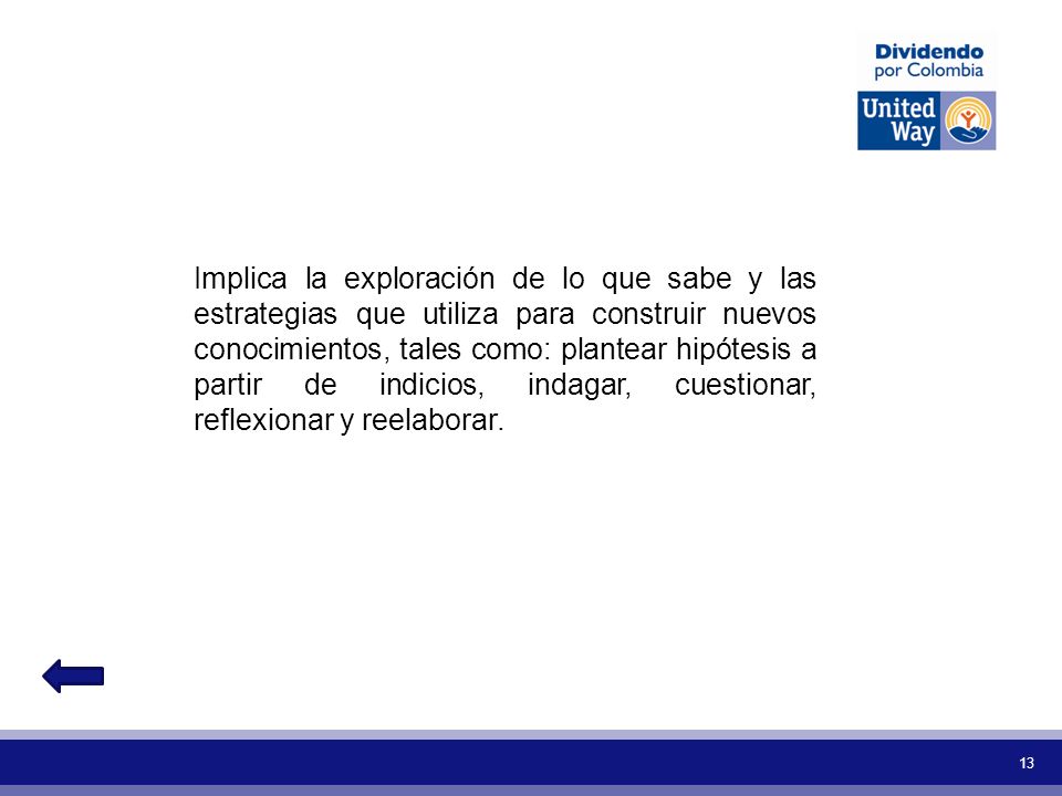Implica la exploración de lo que sabe y las estrategias que utiliza para construir nuevos conocimientos, tales como: plantear hipótesis a partir de indicios, indagar, cuestionar, reflexionar y reelaborar.