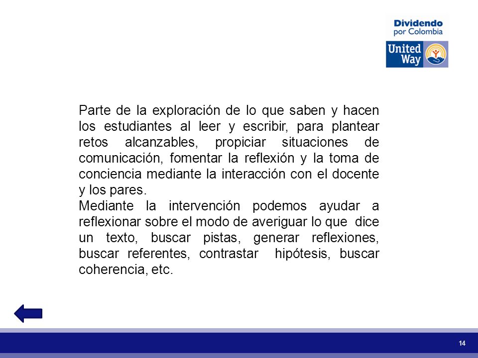 Parte de la exploración de lo que saben y hacen los estudiantes al leer y escribir, para plantear retos alcanzables, propiciar situaciones de comunicación, fomentar la reflexión y la toma de conciencia mediante la interacción con el docente y los pares.