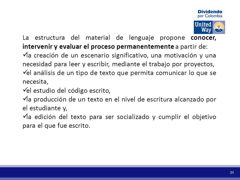 La estructura del material de lenguaje propone conocer, intervenir y evaluar el proceso permanentemente a partir de: