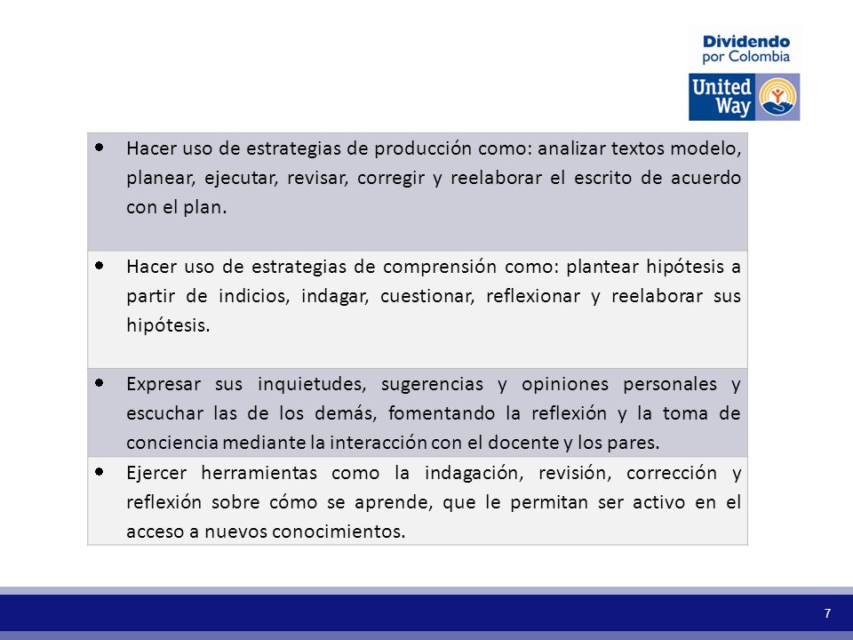 Hacer uso de estrategias de producción como: analizar textos modelo, planear, ejecutar, revisar, corregir y reelaborar el escrito de acuerdo con el plan.