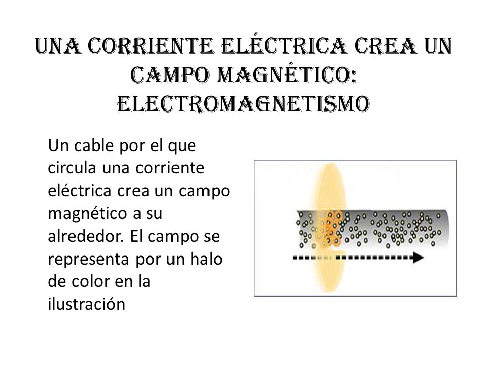 Una corriente eléctrica crea un campo magnético: electromagnetismo