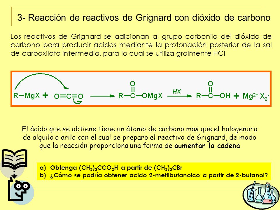 3- Reacción de reactivos de Grignard con dióxido de carbono