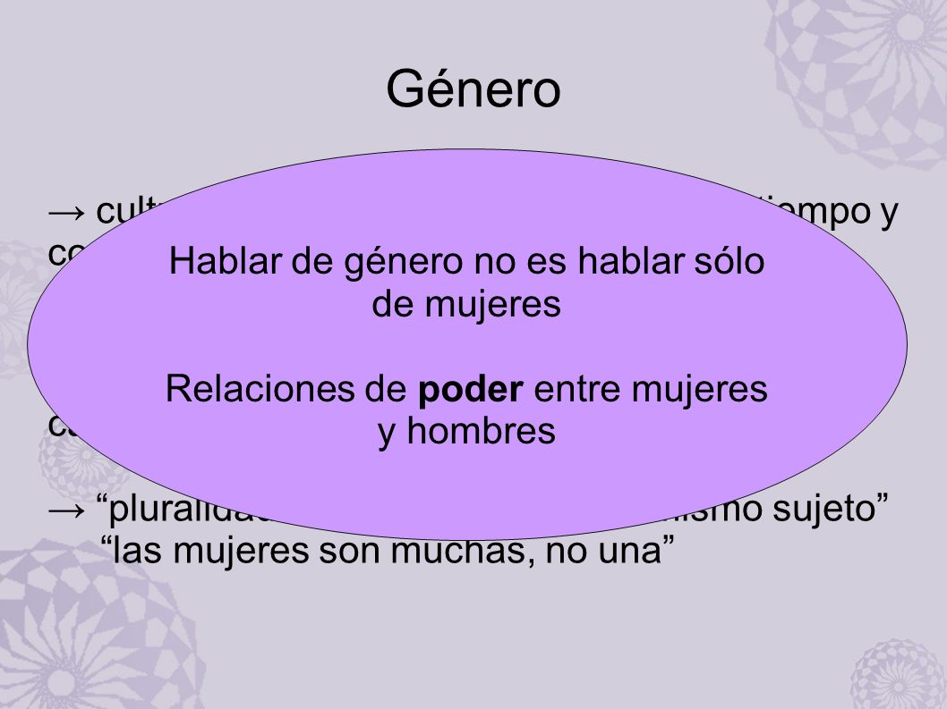 Género → culturalmente específico: cambia en el tiempo y con el lugar