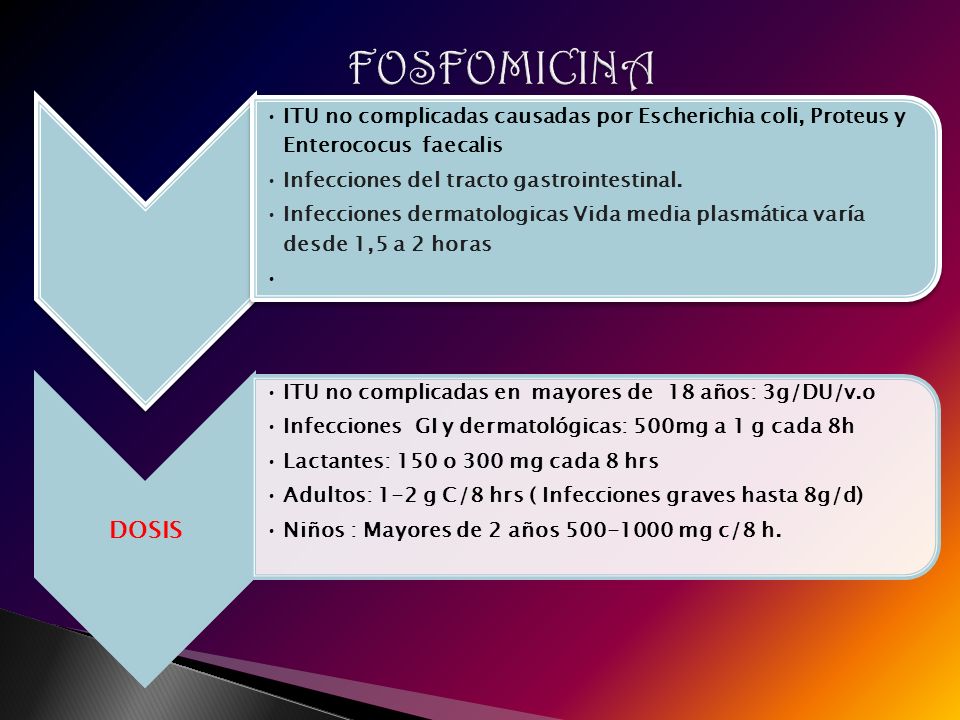 FOSFOMICINA ITU no complicadas causadas por Escherichia coli, Proteus y Enterococus faecalis. Infecciones del tracto gastrointestinal.