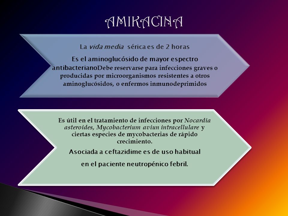 AMIKACINA La vida media sérica es de 2 horas.