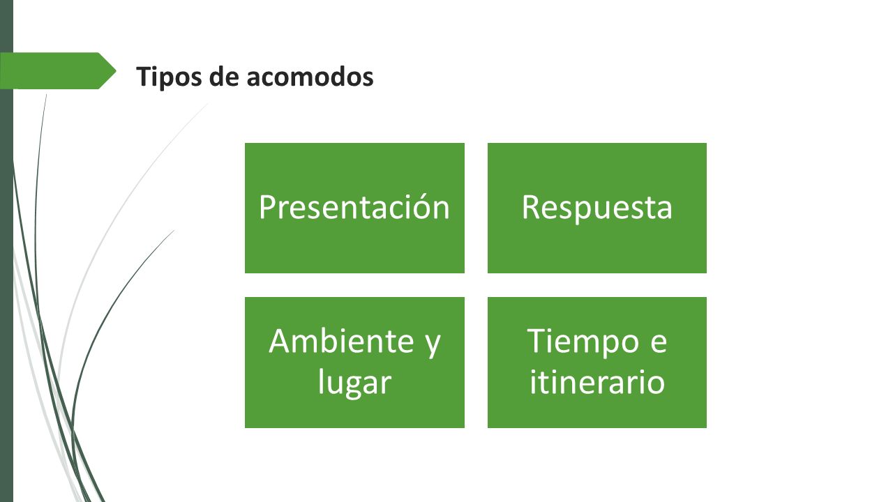 Tipos de acomodos Presentación Respuesta Ambiente y lugar