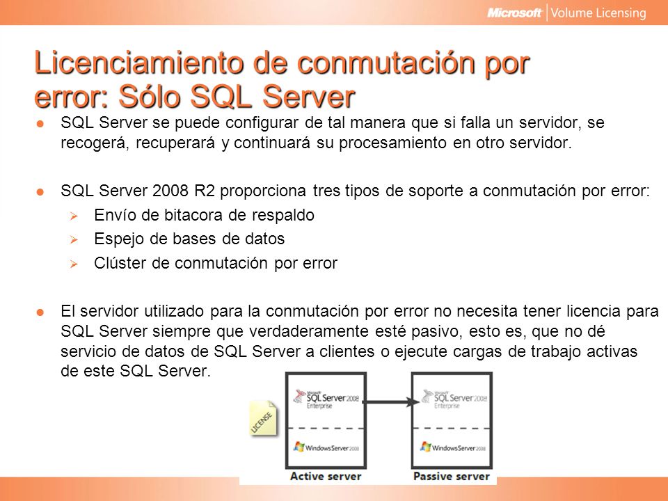 Licenciamiento de conmutación por error: Sólo SQL Server
