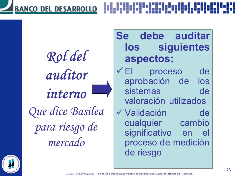 Rol del auditor interno Que dice Basilea para riesgo de mercado