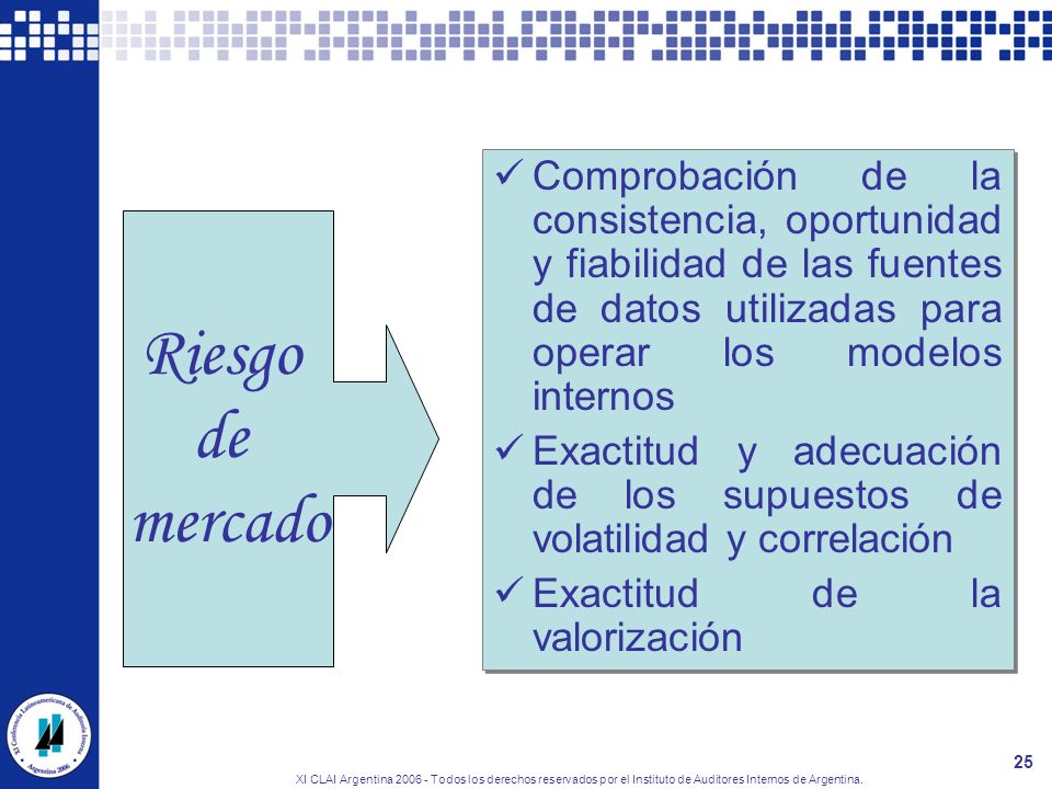 Comprobación de la consistencia, oportunidad y fiabilidad de las fuentes de datos utilizadas para operar los modelos internos