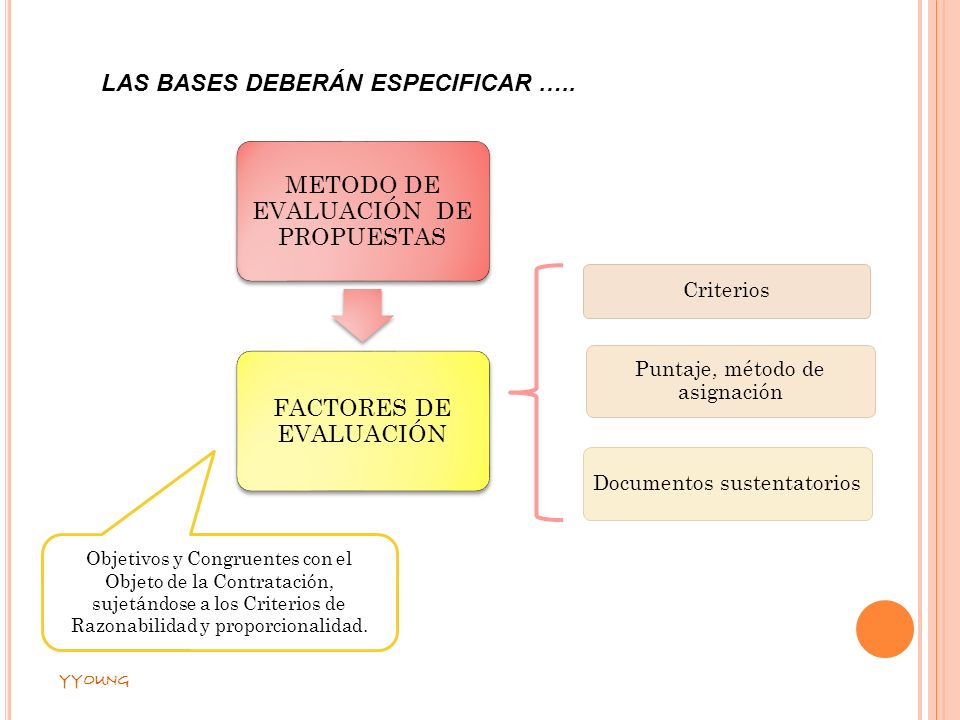 LAS BASES DEBERÁN ESPECIFICAR ….. METODO DE EVALUACIÓN DE PROPUESTAS