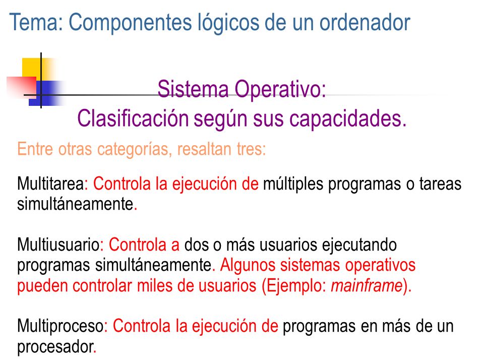 Clasificación según sus capacidades.
