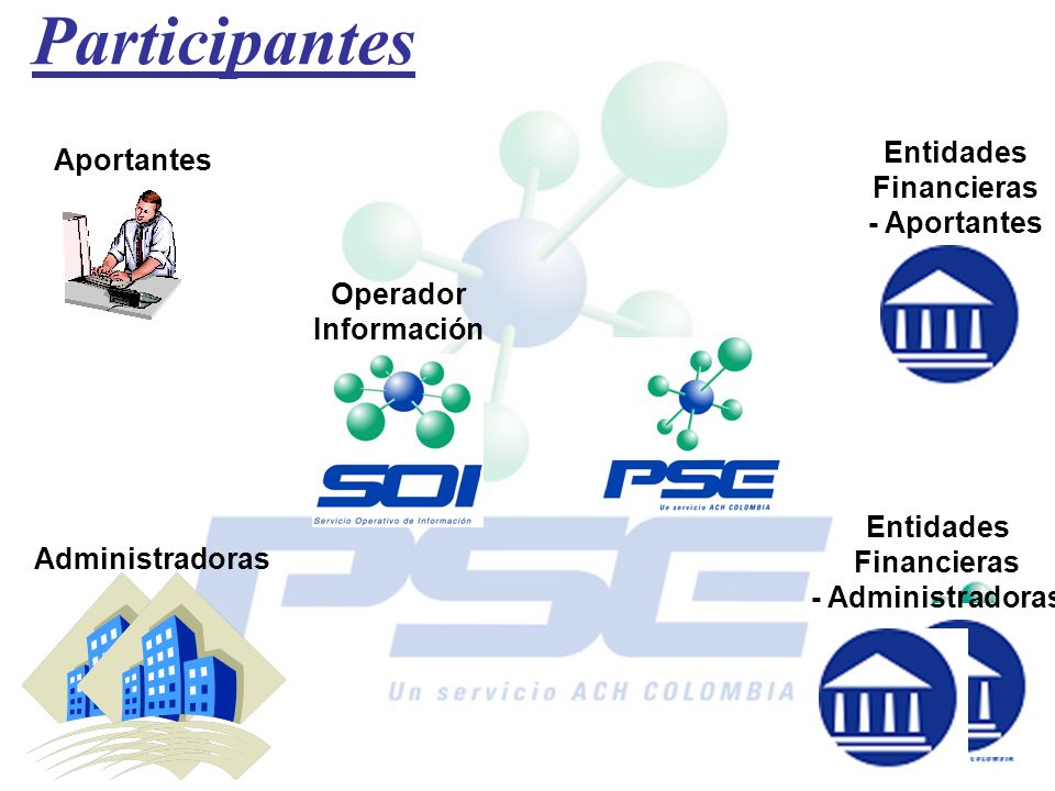 Participantes Entidades Aportantes Financieras - Aportantes Operador