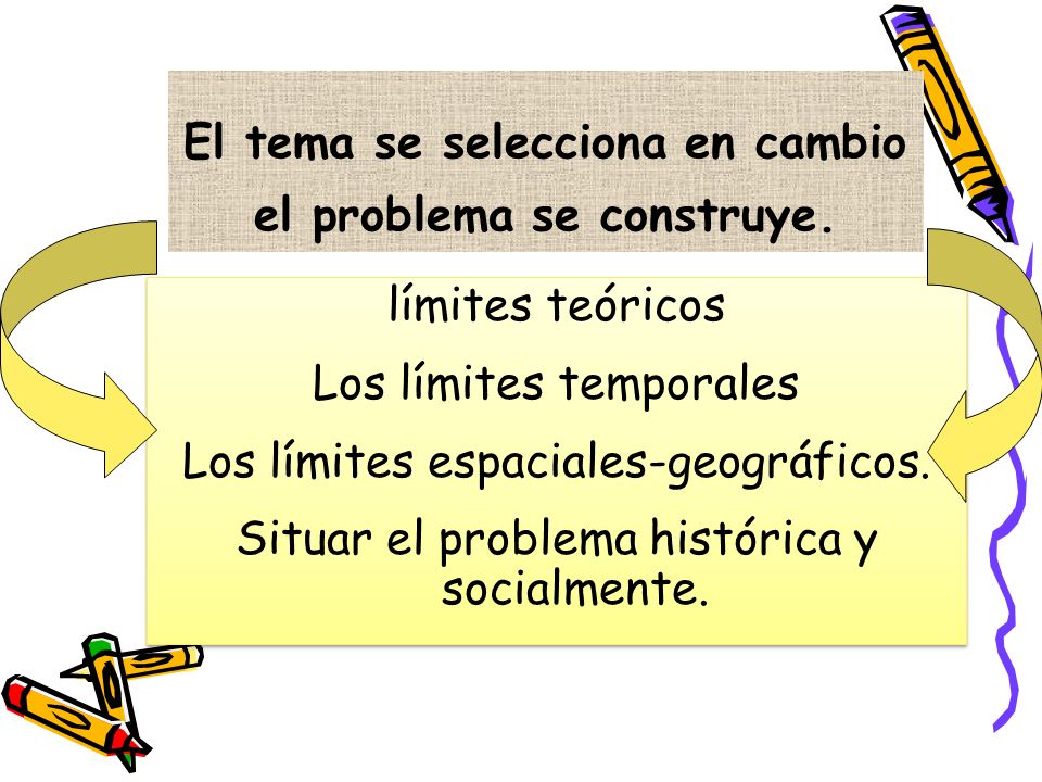 El tema se selecciona en cambio el problema se construye.