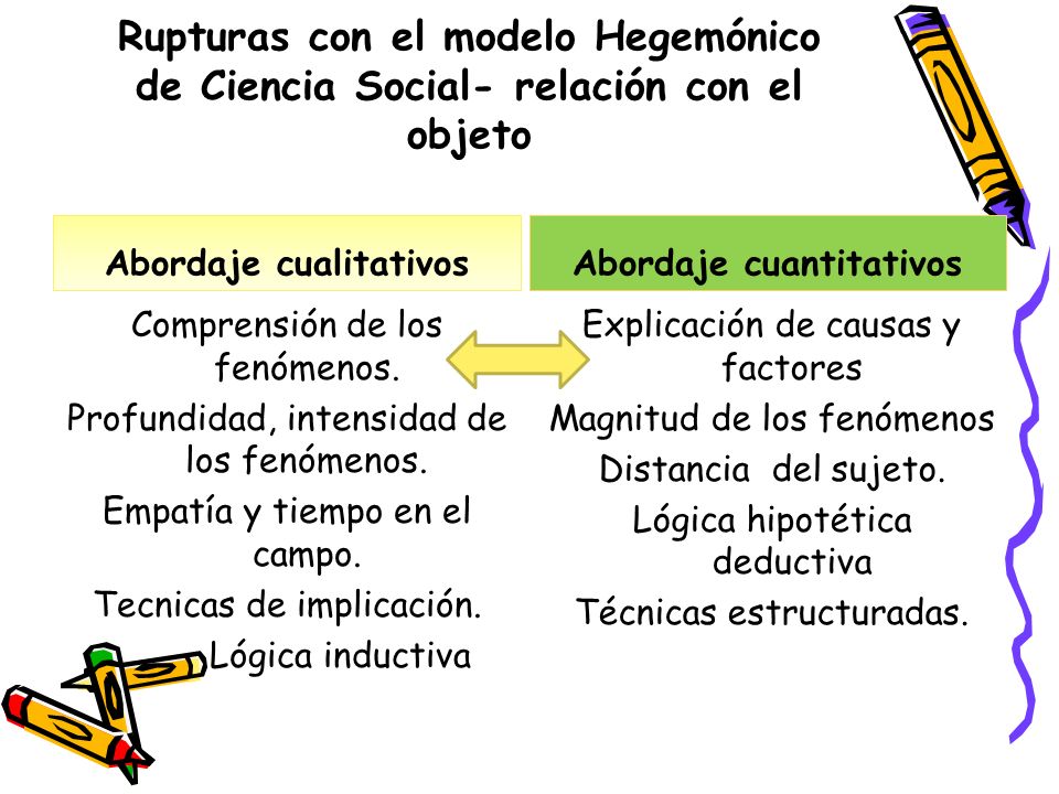Abordaje cualitativos Abordaje cuantitativos