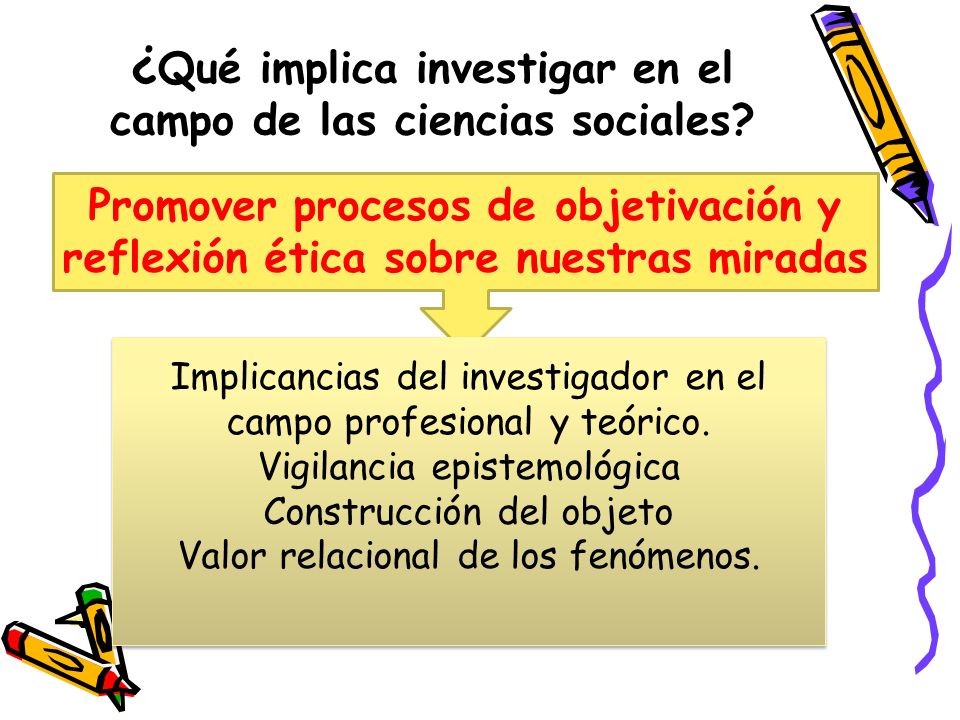 ¿Qué implica investigar en el campo de las ciencias sociales