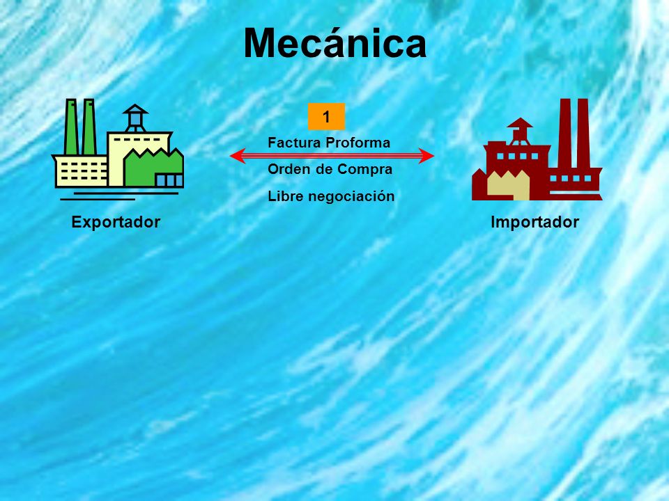 Mecánica 1 Exportador Importador Factura Proforma Orden de Compra