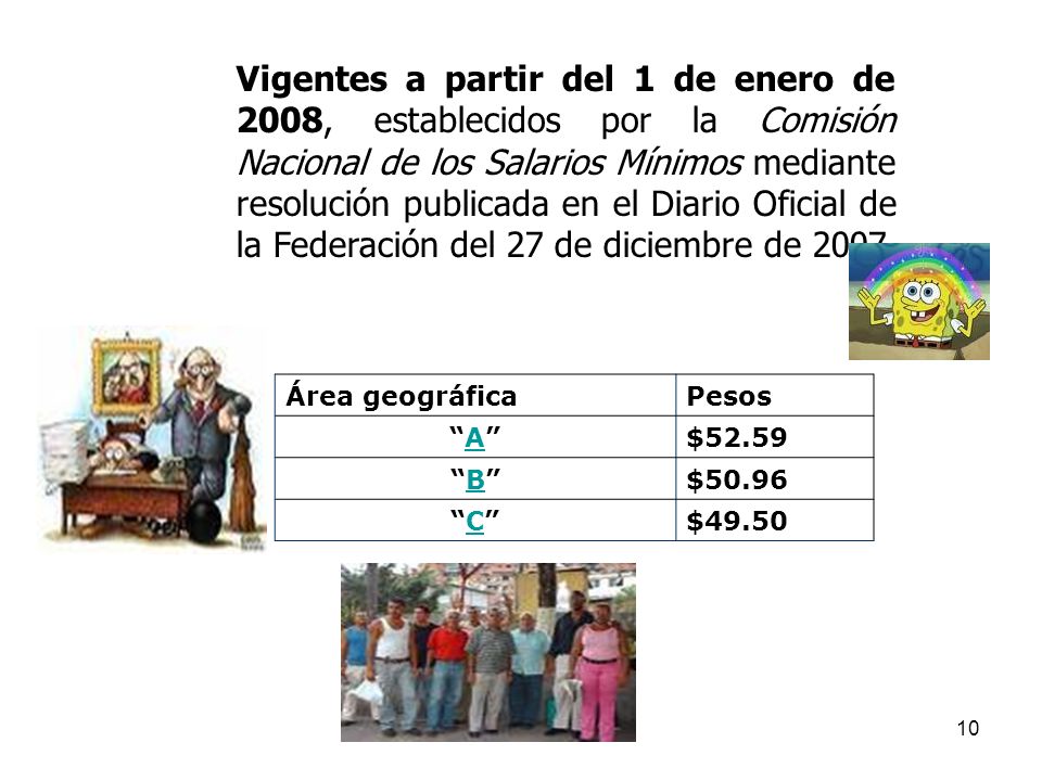 Vigentes a partir del 1 de enero de 2008, establecidos por la Comisión Nacional de los Salarios Mínimos mediante resolución publicada en el Diario Oficial de la Federación del 27 de diciembre de 2007.
