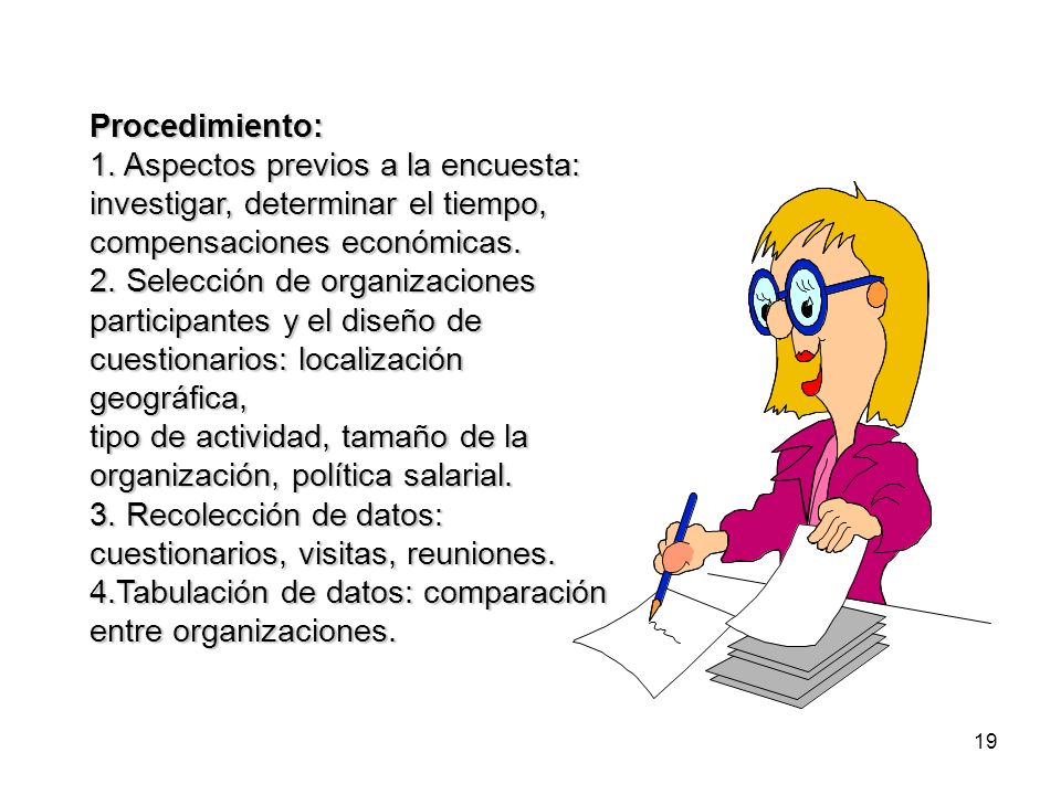 Procedimiento: 1. Aspectos previos a la encuesta: investigar, determinar el tiempo, compensaciones económicas.
