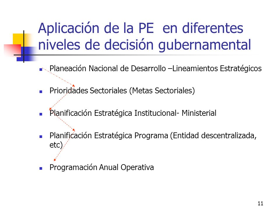 Aplicación de la PE en diferentes niveles de decisión gubernamental