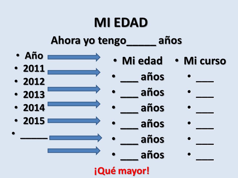 MI EDAD Ahora yo tengo_____ años Mi edad ___ años Mi curso ___ Año