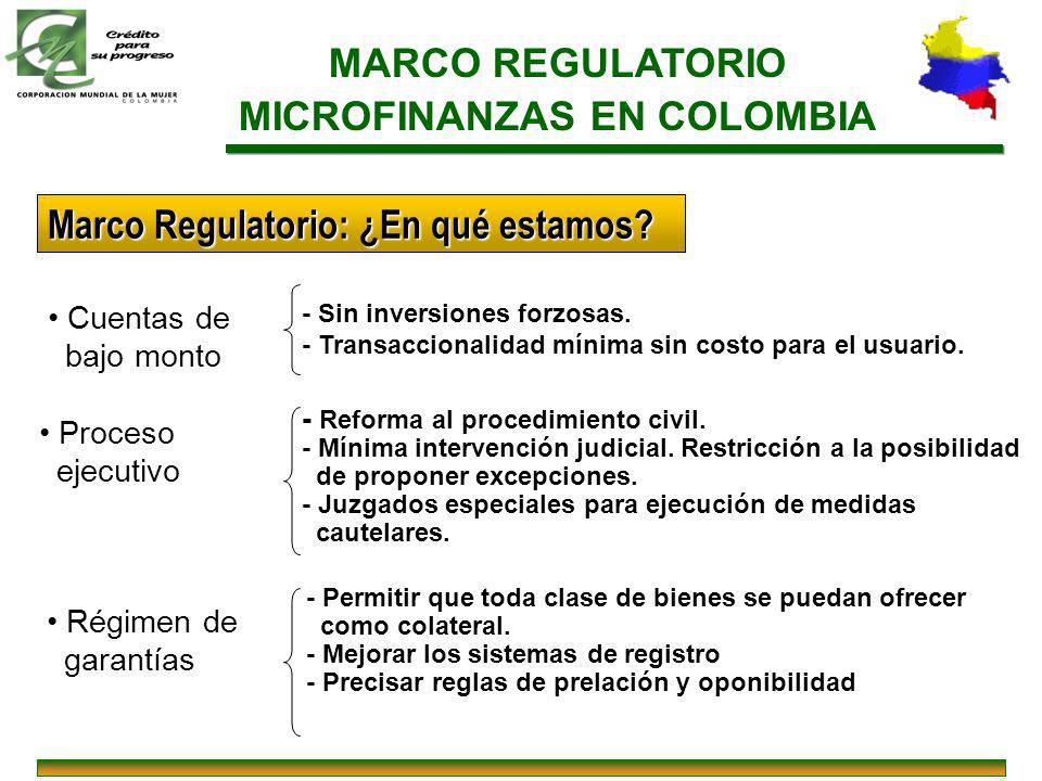 MICROFINANZAS EN COLOMBIA
