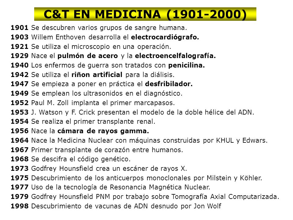 C&T EN MEDICINA ( ) 1901 Se descubren varios grupos de sangre humana Willem Enthoven desarrolla el electrocardiógrafo.