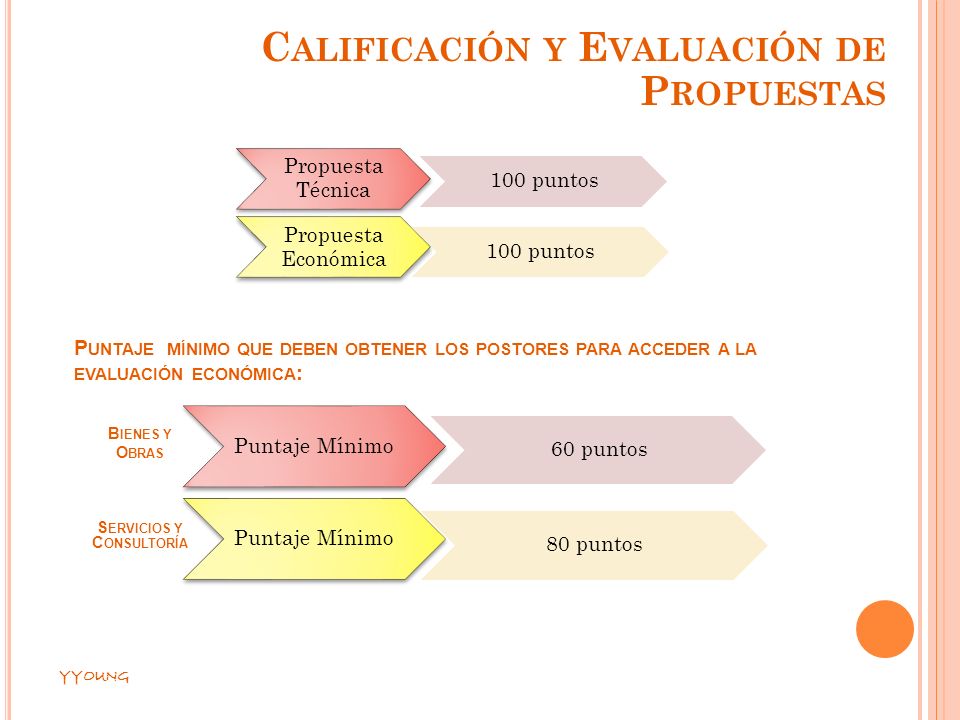 Servicios y Consultoría