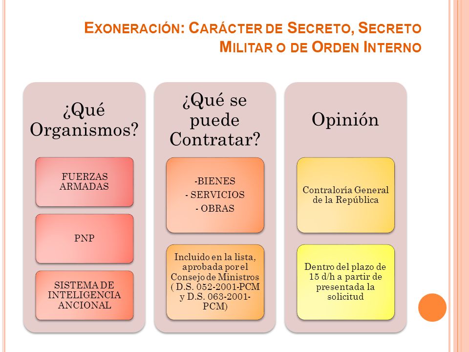 Exoneración: Carácter de Secreto, Secreto Militar o de Orden Interno