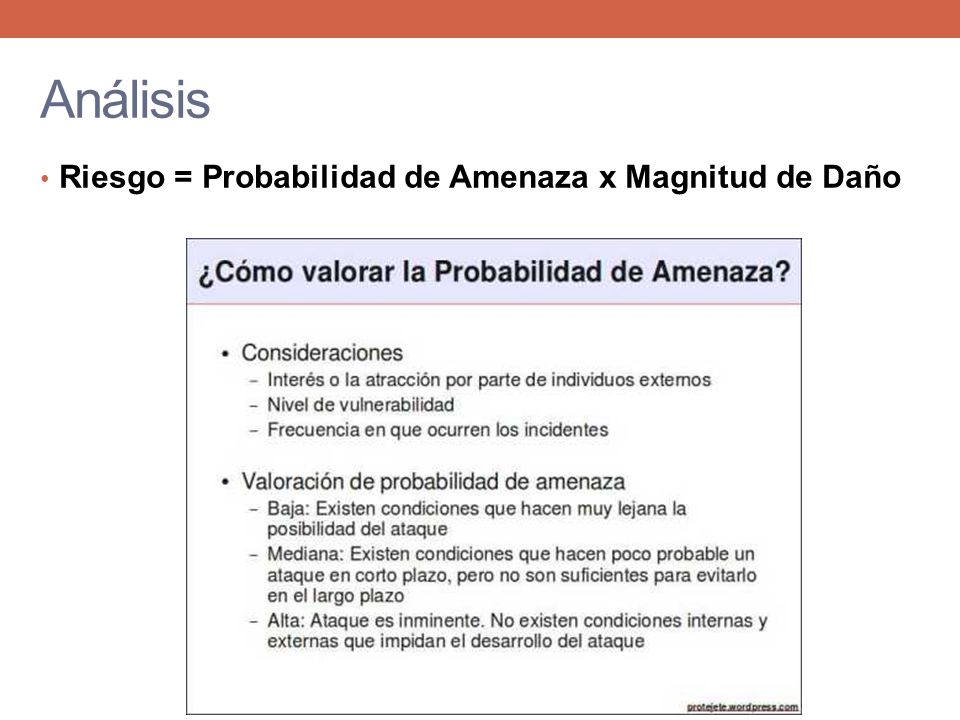 Análisis Riesgo = Probabilidad de Amenaza x Magnitud de Daño