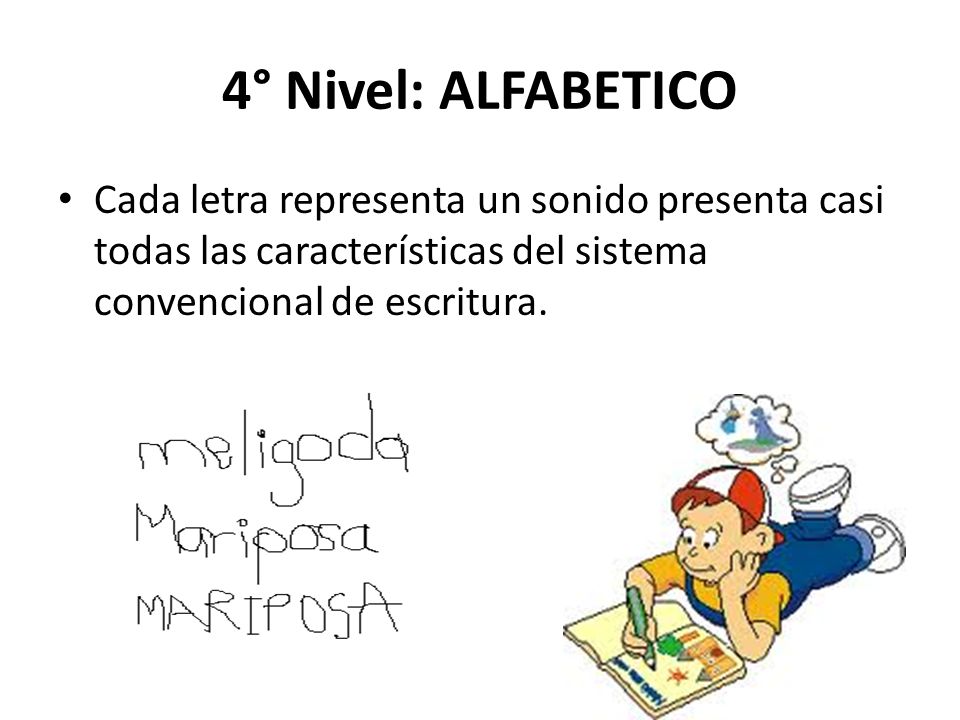 4° Nivel: ALFABETICO Cada letra representa un sonido presenta casi todas las características del sistema convencional de escritura.