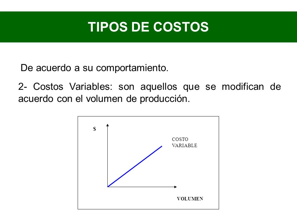 TIPOS DE COSTOS De acuerdo a su comportamiento.