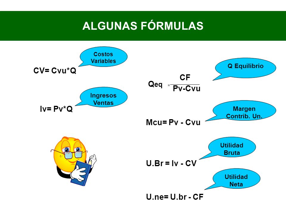ALGUNAS FÓRMULAS CV= Cvu*Q CF Qeq = Pv-Cvu Iv= Pv*Q Mcu= Pv - Cvu