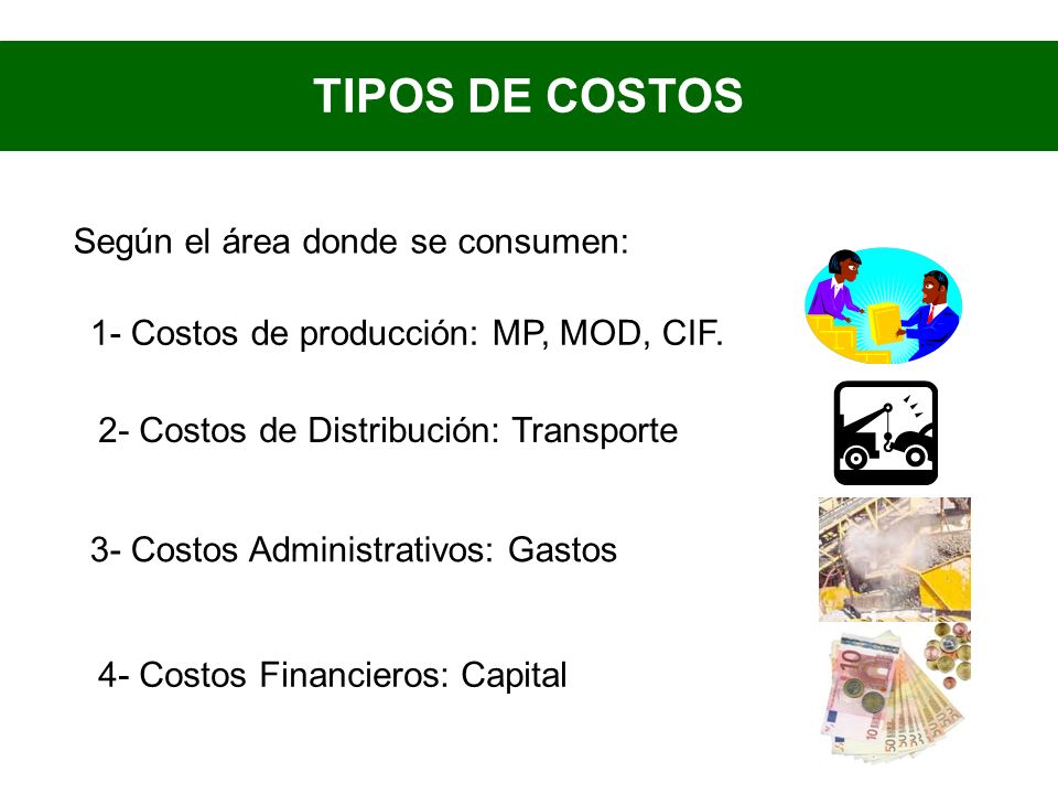 TIPOS DE COSTOS Según el área donde se consumen: